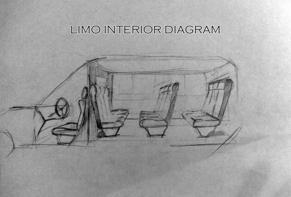 limo-diagram